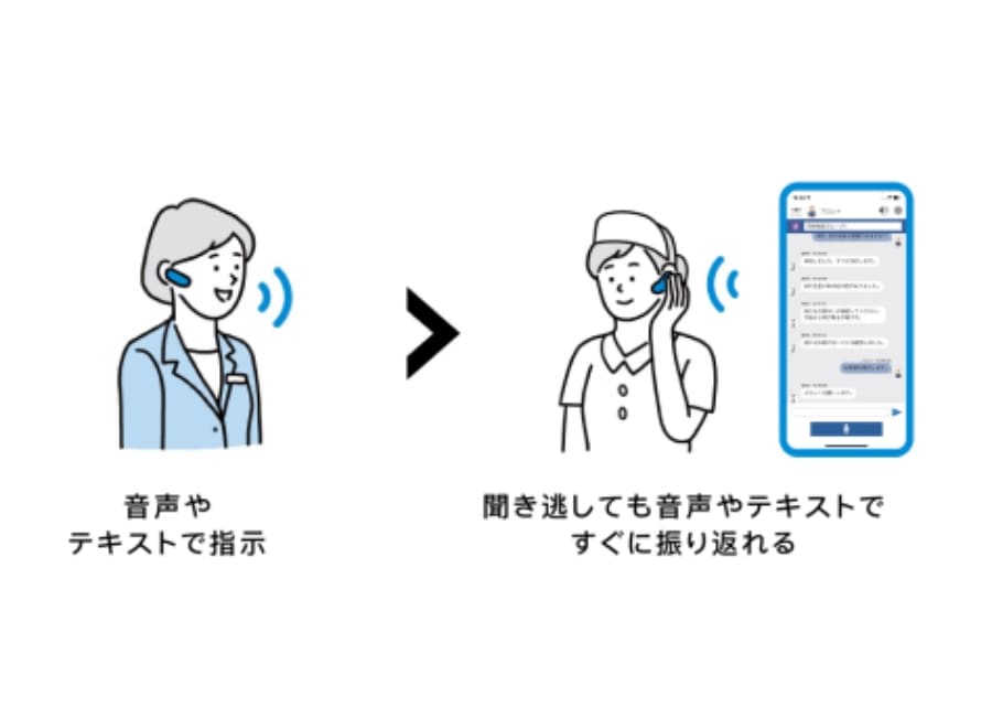 通話内容を音声ファイルと自動テキスト化