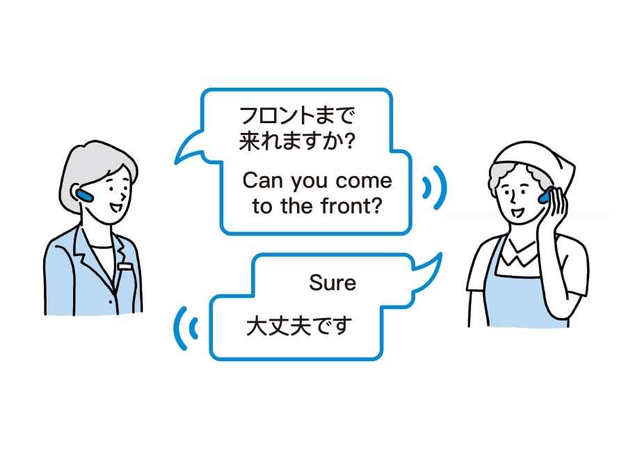 合成音声による同時通訳機能